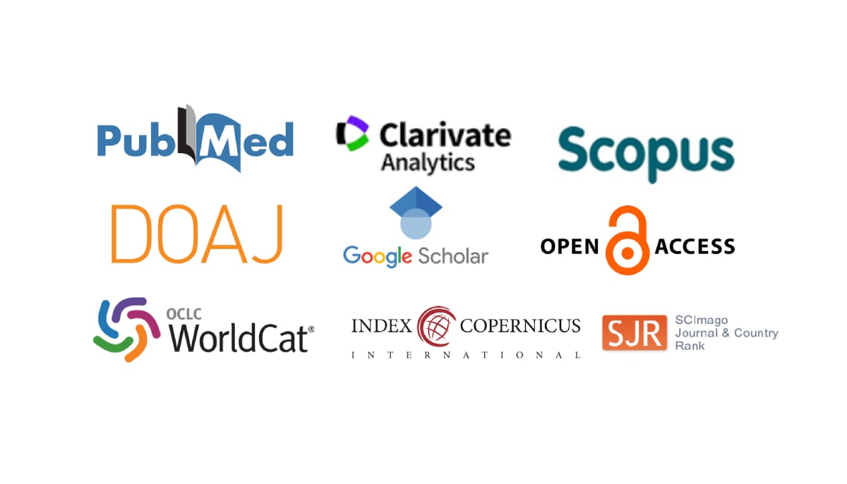 Indexing Certificate & Directory